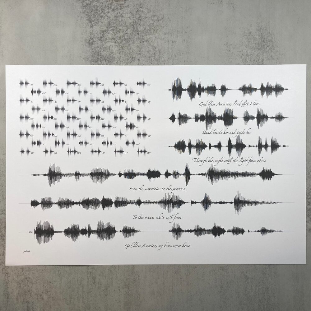 God Bless America Flag Wall Art Print 12x18 Black White Unframed Patriotic 1776